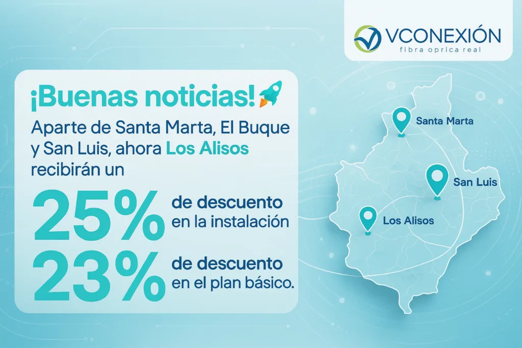 Capacitacion-vconexion